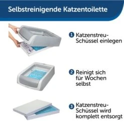 PetSafe ScoopFree Katzentoilette, Haube -Katzenbedarf Rabatte 283910834800c2c6731a3b67276a0a60e7717fb3 1368110 de DE e04c149a358cb6d83787af7b87f92454624adf44APc8Z9