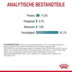 ROYAL CANIN Hairball Care 12 X 85 G -Katzenbedarf Rabatte 328e05c411cf0042a421b068d1492a0e5b7786fb 1229818 7