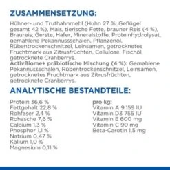 Hill's Science Plan Perfect Digestion Kitten Mit Huhn Und Reis 1,5 Kg -Katzenbedarf Rabatte 3eabd9c7a39e29408a6665046825e6dc99130f60 52742053448 5