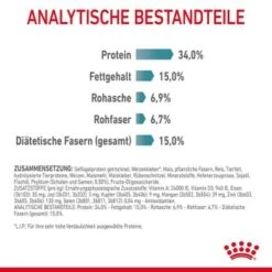 ROYAL CANIN Hairball Care 10 Kg -Katzenbedarf Rabatte 4de6735e605623ad9a3be8569027951149fbb0cc 1003122014 7