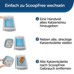 PetSafe ScoopFree Katzentoilette, Haube -Katzenbedarf Rabatte 585e7d88e8883f0e1602b54b185ba4182c0135a1 1368110 de DE b13f6eb2094440828a92be745cff826fd57482d6KfUv3O