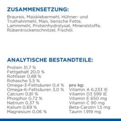 Hill's Science Plan Adult Lamm & Reis 3 Kg -Katzenbedarf Rabatte 5b7339b50946a1a8752178155d2b8b93e0ba434a 52742022949 5