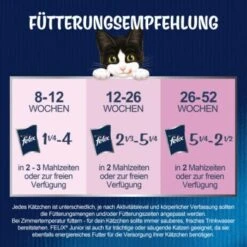 Felix So Gut Wie Es Aussieht Junior 26x85 G -Katzenbedarf Rabatte 674eaeb4207d1ed1ca20e6b86dd2fc43c8dc7d77 7b9f6f96e527252597d39b599a3fdc8cff81a5f0