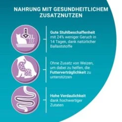 Purina ONE BIFENSIS Sensitive 2,8 Kg -Katzenbedarf Rabatte 71d61e302ce4bd9b127b1ec3497db6a1be363d6c 1396348 de DE purina one 11