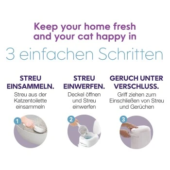 HabaPet LitterLocker By Litter Genie Katzenstreu Entsorgungseimer 9 HabaPet LitterLocker By Litter Genie Katzenstreu Entsorgungseimer – Bild 7