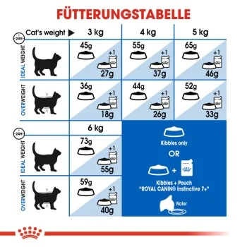 ROYAL CANIN Indoor 7+ 3,5 Kg 6 ROYAL CANIN Indoor 7+ 3,5 Kg – Bild 4
