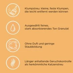 CATSAN Ultra Plus Klumpstreu 15 L -Katzenbedarf Rabatte a7cb0c6538d02865113963742fc5dd0c5a2c4f2f e351570fc65eaf5dc547da68bc8a3fc339b61ff7