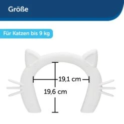 PetSafe Katzentunnel Für Zimmertüren, Weiß 12 PetSafe Katzentunnel Für Zimmertüren, Weiß -Katzenbedarf Rabatte bb65bc69b8aa83c4665437994a236f0dae893db3 1481163 de DE d431accb449cbf5b7b8cb95d5cf3fa386d736294RJWbTZ