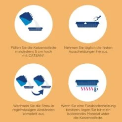 CATSAN Ultra Plus Klumpstreu 15 L -Katzenbedarf Rabatte c0a6d0494221cf1544350d2e7fb06b8b5dd7bb7f 5902a444e05ca5bf7aa114dd4571ed19827e6105