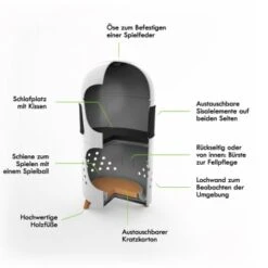 Catrub One Multifunktion Katzenmöbel 9 Catrub One Multifunktion Katzenmöbel -Katzenbedarf Rabatte c2eb5029de40a7f3530108ca79db13e3aef0aa33 1391209 de DE catrub katzenm bel main 7