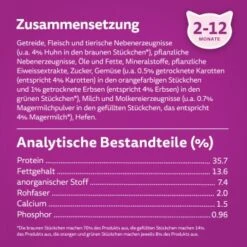 Whiskas Junior Huhn 7 Kg -Katzenbedarf Rabatte dd0abaa06785a4ba3a27e220fd471c25f89769e6 1390522 de DE Whiskas 3