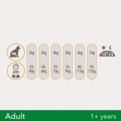 IAMS Vitality Adult Huhn 3 Kg -Katzenbedarf Rabatte df883763ddcfdf9c342986cf378ba50bf4199f2b f5815ccff57348a530f17c01a646580e4431fe19