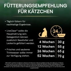 PRO PLAN Liveclear Kitten Truthahn 1,4 Kg -Katzenbedarf Rabatte e0c525c02e7dc866a8996ecb85724688349e5cfd ce25f8ed2f6e706a26869bf42a89803c8261faed