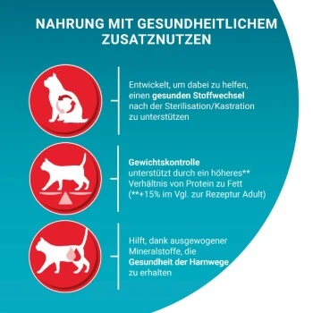 Purina ONE Bifensis Sterilcat Huhn 5,7 Kg 4 Purina ONE Bifensis Sterilcat Huhn 5,7 Kg – Bild 2